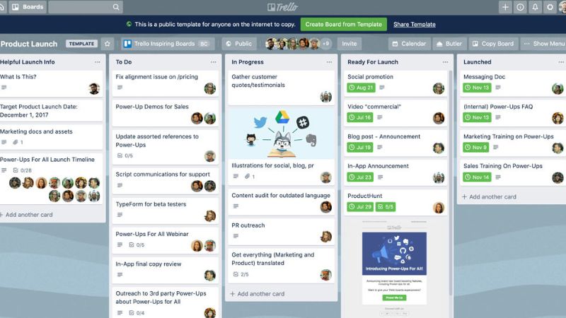 آشنایی با نرمافزار مدیریت پروژه
