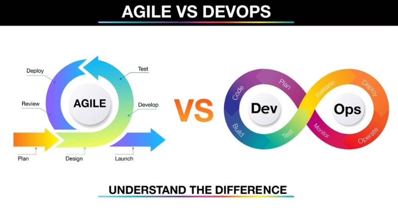 تفاوت DevOps و Agile