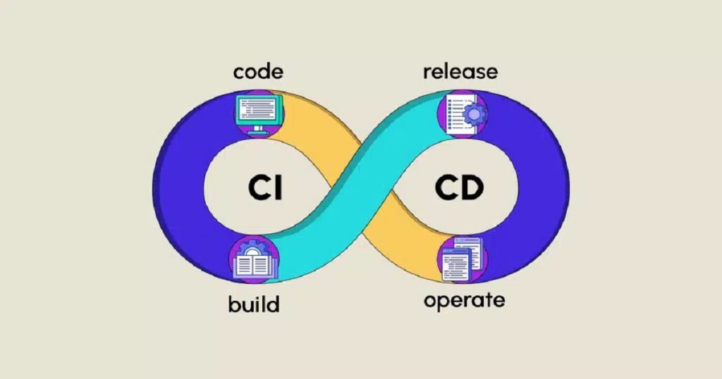 CI/CD چیست؟