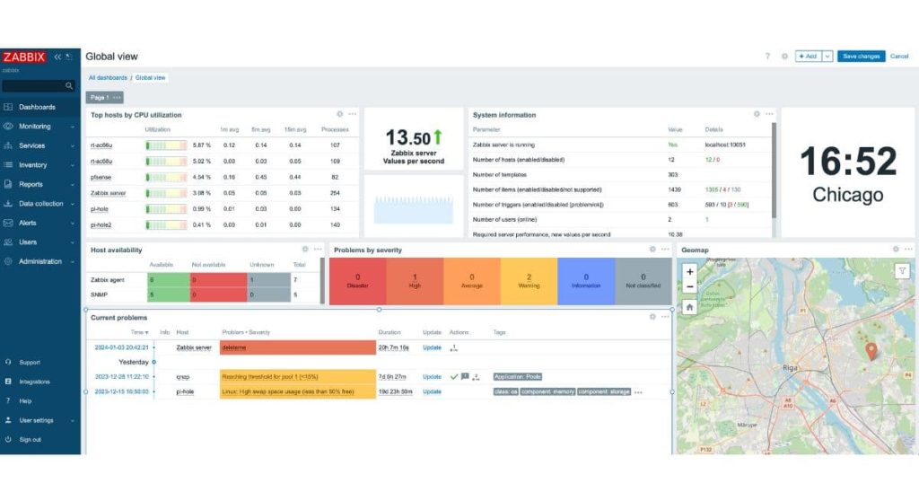 Zabbix چیست
