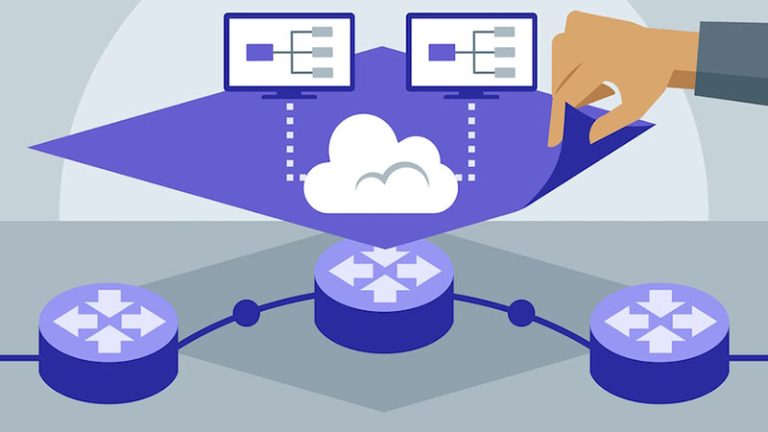 مجازی سازی شبکه یا Virtualization