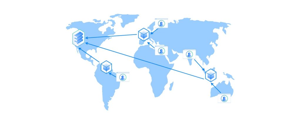 CDN چیست؟